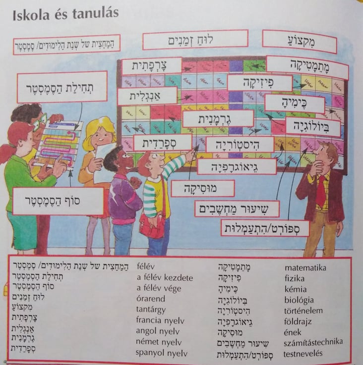 Tanuljunk héberül! – A tantárgyak 24. lecke